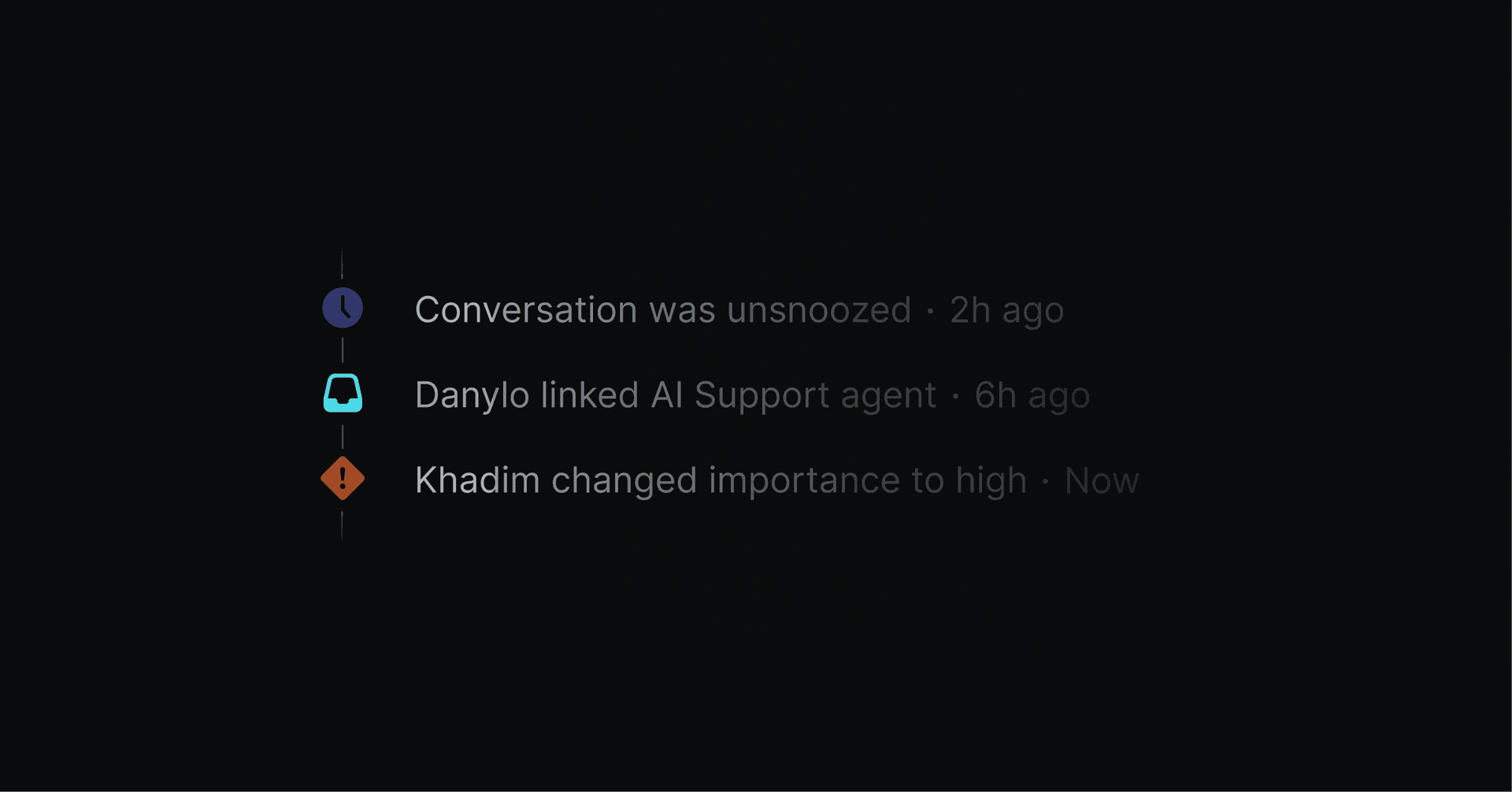 Timeline showing conversation events like unsnoozed, Productlane Agent linked, and importance changed
